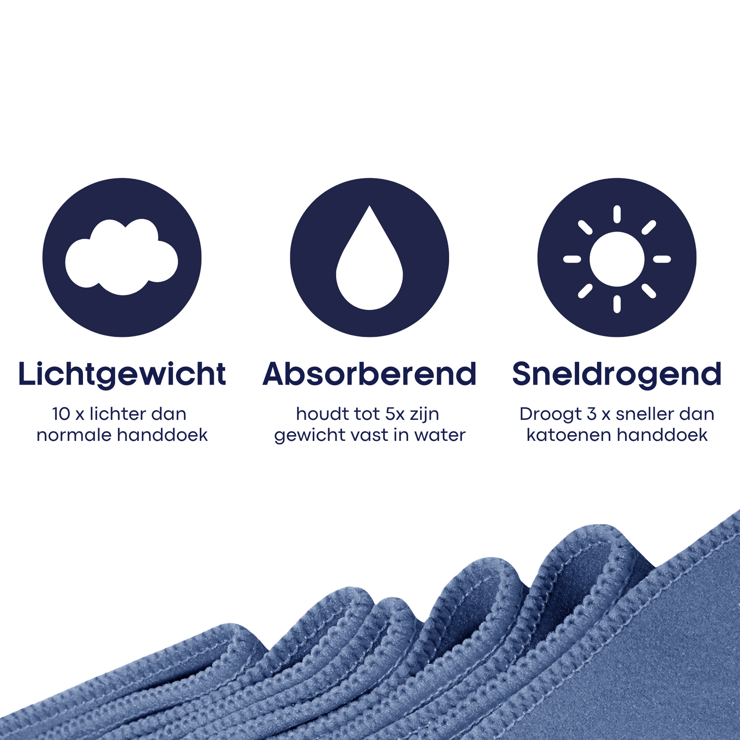 Hidry microfiber towel Navy Blue